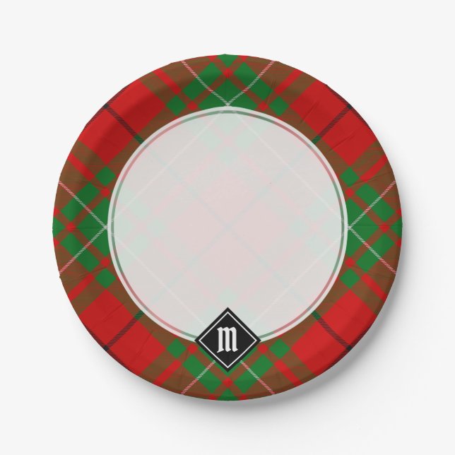 Prato De Papel Clan MacAulay Tartan Paper Plates (Frente)