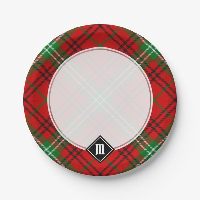 Prato De Papel Clan Morrison Red Tartan Paper Plates (Frente)