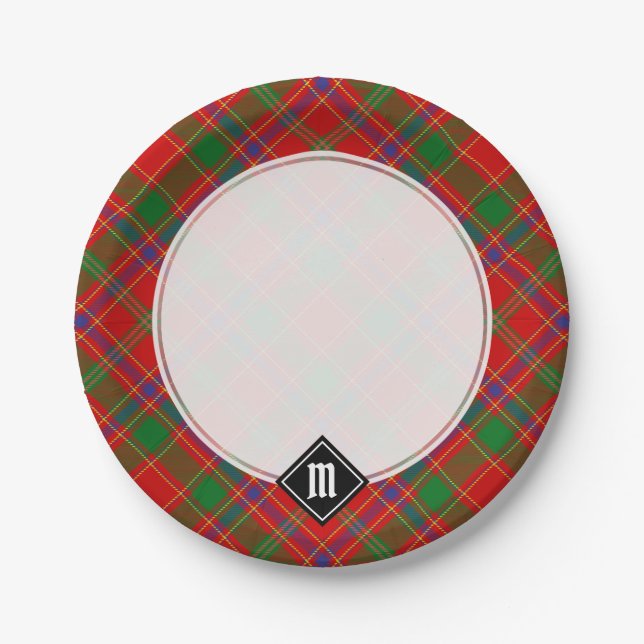 Prato De Papel Clan Munro Tartan (Frente)