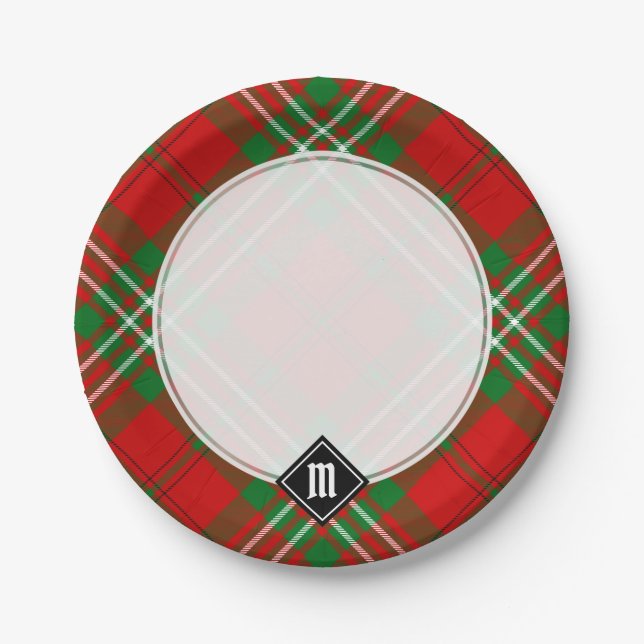 Prato De Papel Clan Scott Red Tartan Paper Plates (Frente)