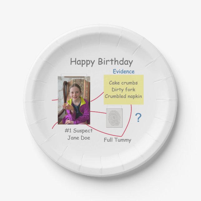 Prato De Papel Conselho de Resolução de Crime Mistério (Frente)