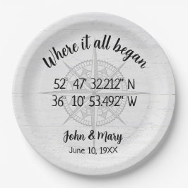 Prato De Papel Coordenadas GPS de Compass Casamento