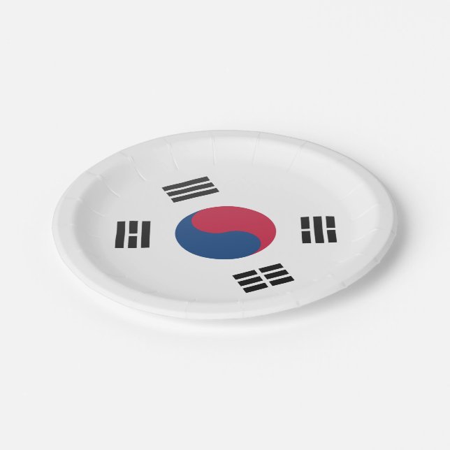 Prato De Papel Coreia do Sul (Inclinado)