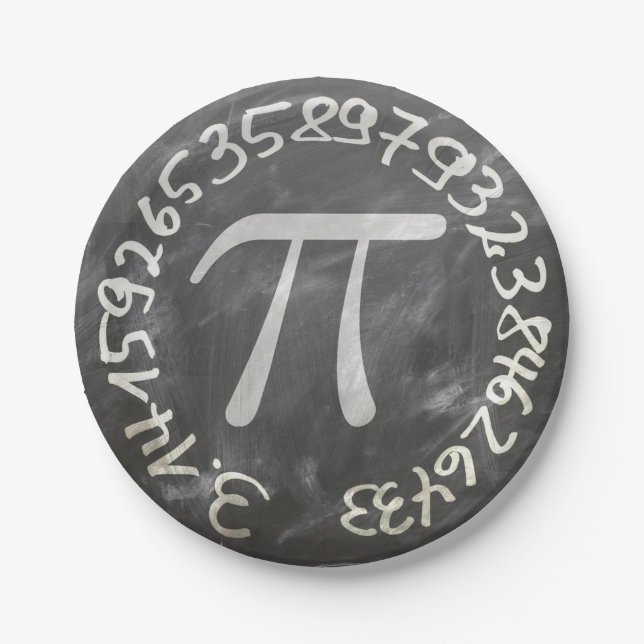Prato De Papel Ensino De Chalkboard Pi Day Pi Day (Frente)