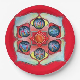 Prato De Papel Exemplo de chakra base em um