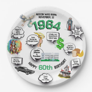 Prato De Papel Fatos Divertidos de Aniversário Nascidos em 1964