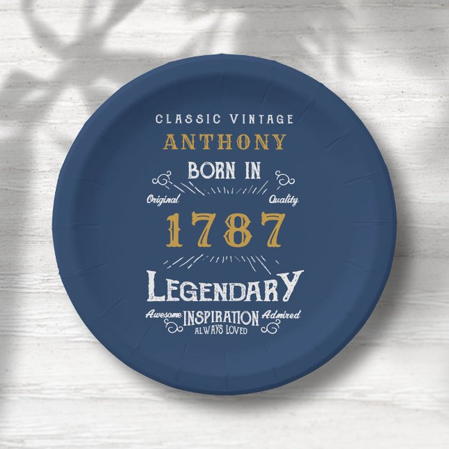 Prato De Papel Festa de aniversário Adicionar Nome E Placas De Pa (Criador carregado)