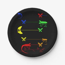 Prato De Papel Festa do Camaleão de Papel do Arco-Íris