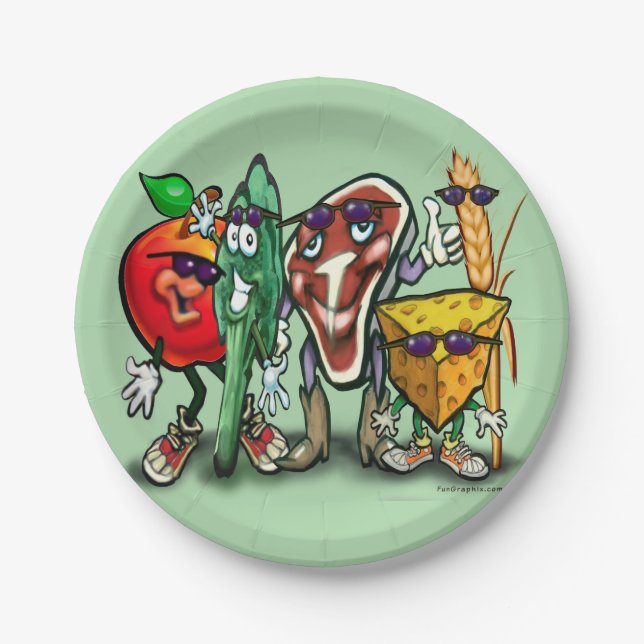 Prato De Papel Grupos de comidas (Frente)