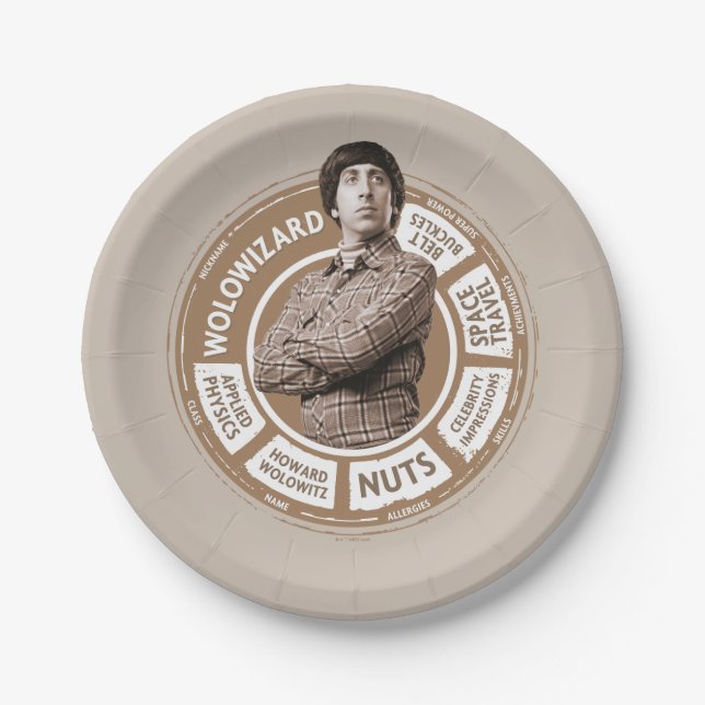 Prato De Papel Howard Info Graphic (Frente)