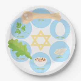 Prato De Papel  Kids Seder Plate - Blue