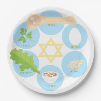 Prato De Papel  Kids Seder Plate - Blue