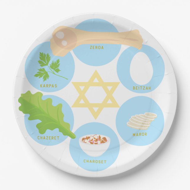 Prato De Papel  Kids Seder Plate - Blue (Frente)