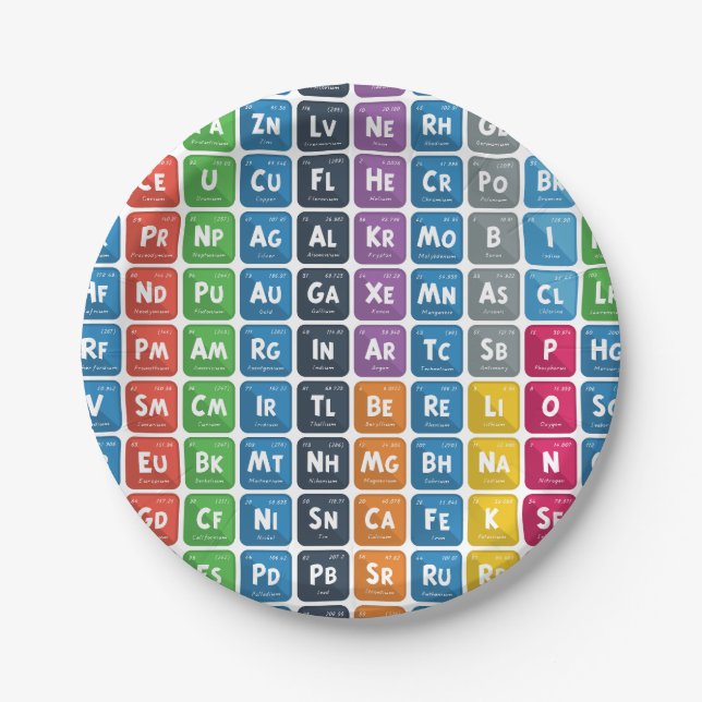 Prato De Papel Mesa periódica dos elementos 3 (Frente)