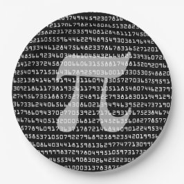 Prato De Papel Muitos Dígitos de Constante Matemática Pi