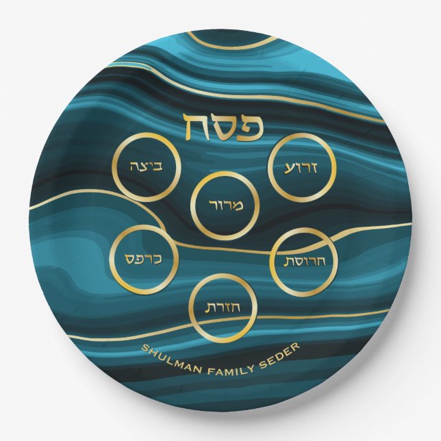 Prato De Papel Passover Faux Agate Teal & Gold Seder Plate (Frente)