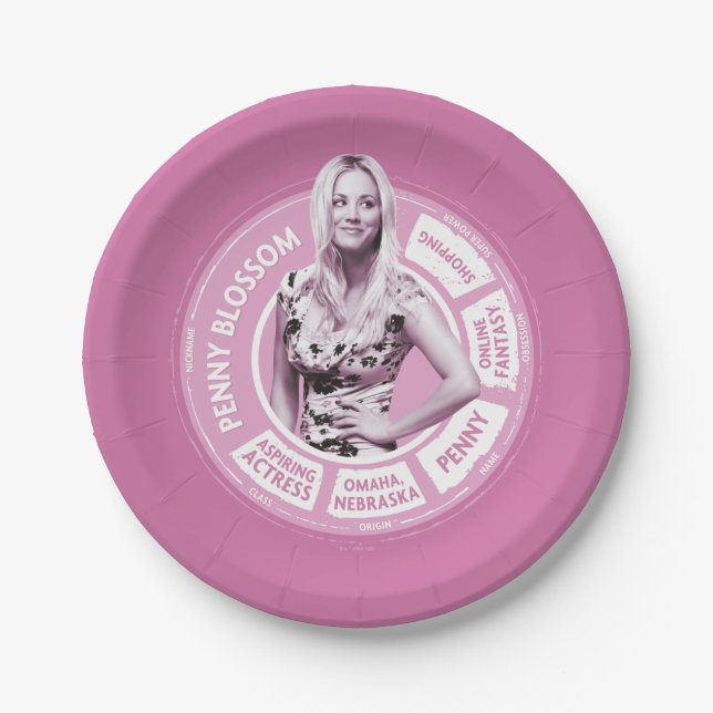 Prato De Papel Penny Blossom Info Graphic (Frente)