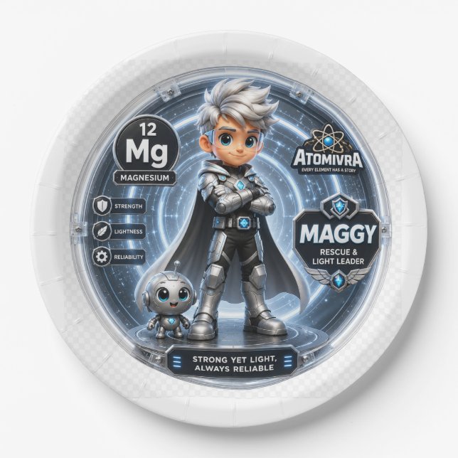 Prato De Papel Personagem ATOMIVRA Magnésio  (Frente)