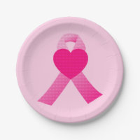 Personalização de Sensibilização do Cancer da Fita