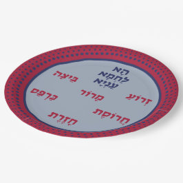 Prato De Papel Pessach Seder Plate Hebraico Passover