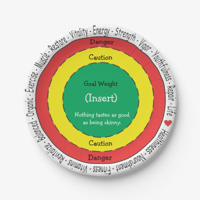 Prato De Papel Placa de controle da parcela (Frente)