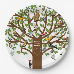 Prato De Papel Placa de Papel de Reunião da Família