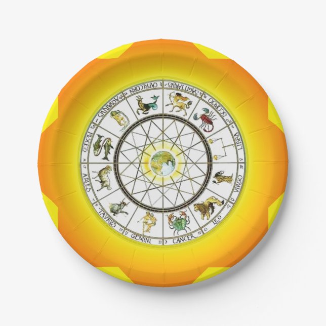 Prato De Papel Placa de papel Zodiac (Frente)