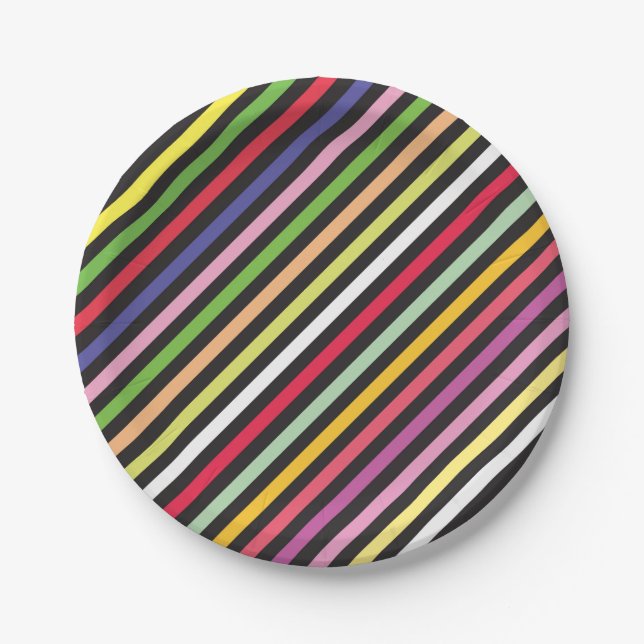 Prato De Papel Placas de papel e de festas (Frente)