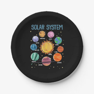 Prato De Papel Planetas do Sistema Solar Espaço Ciência Meninas S