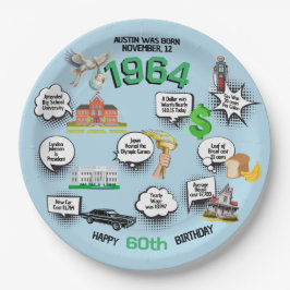 Prato De Papel Qualquer Fato Divertido De Aniversário