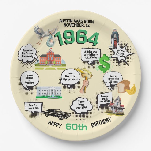 Prato De Papel Qualquer Fato Divertido De Aniversário (Frente)