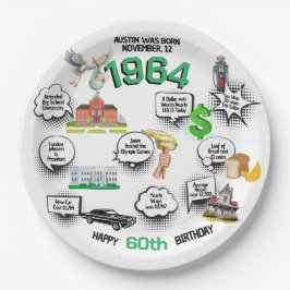 Prato De Papel Qualquer Fato Divertido De Aniversário