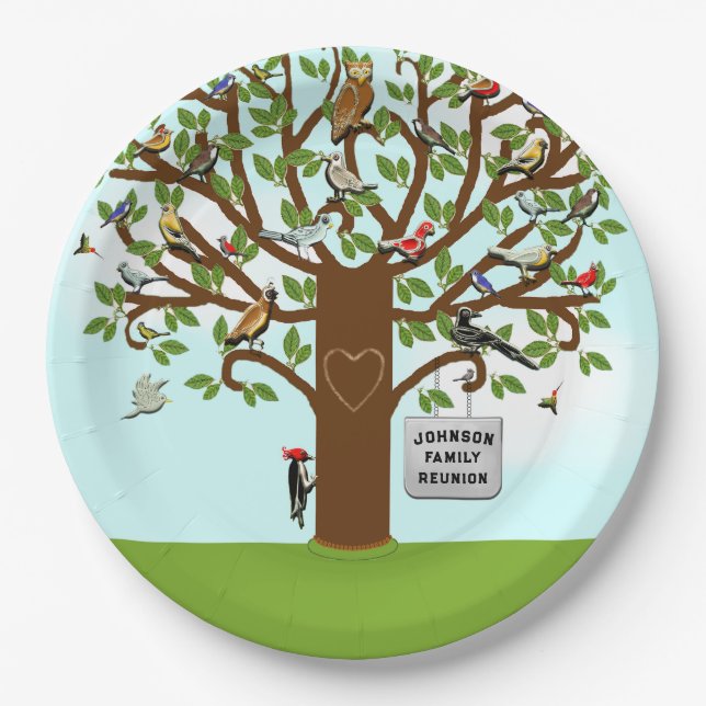 Prato De Papel Reunião Familiar (Frente)