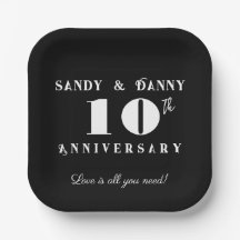 Roteiro de aniversário de 10 anos personalizado pr