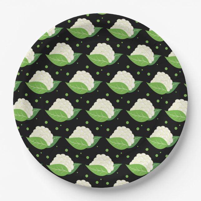 Prato De Papel Sinergia (Frente)