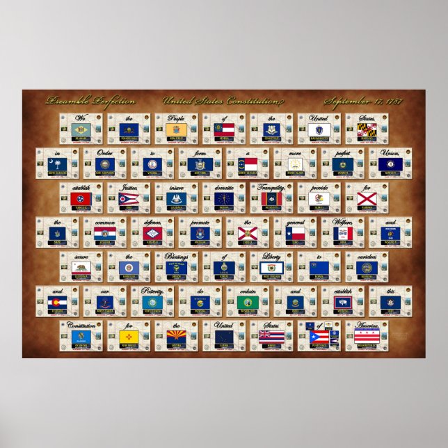 Preâmbulo à Poster da Constituição dos EUA (Frente)