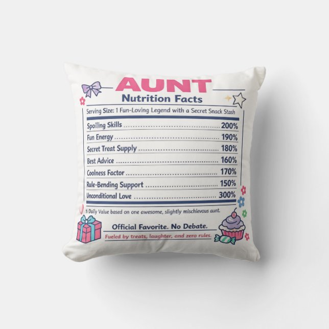 Presente de Almofada de Lançamento Fatos de Nutriç (Frente)