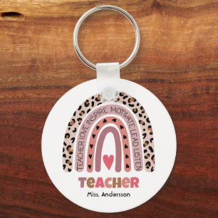 Presente Personalizado para Professor, Chaveiro de