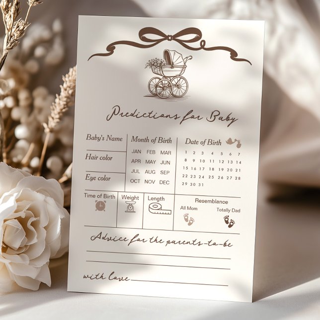 Previsões e Dicas Cafe bebe Chá de Bebê Baby Showe (Criador carregado)