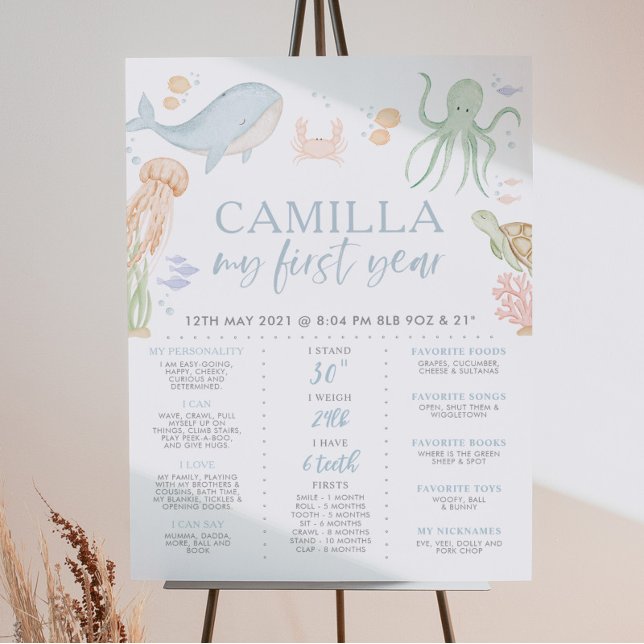 Primeiro aniversario do Poster do Mar (Oneder the Sea | 1st birthday party milestone poster | Matching items available)