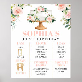 primeiro aniversario Milestone Poster de Bolo Flor