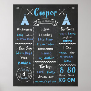 Primeiro Aniversário Poster Baby Wild One Party Si