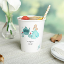 Princesa Cinderella - Decoração da Festa de aniver