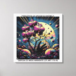 PRINCÍPIOS DA ORDEM ECONÔMICA - CANVAS esticada