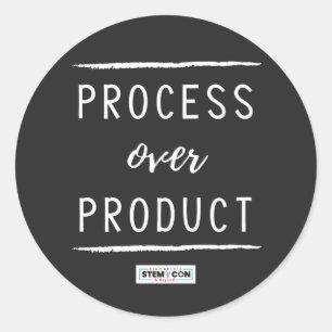 Processar Sobre Adesivos Redondos do Produto
