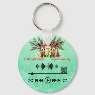 Procurar, guiar a sua Chaveiro