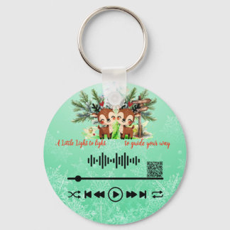 Procurar, guiar a sua Chaveiro