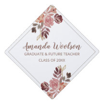 Professor Floral Futuro para Formatação