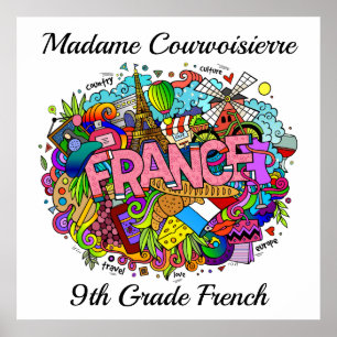 Professor francês ou poster da arte de France