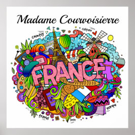 Professor francês ou Poster de arte francês